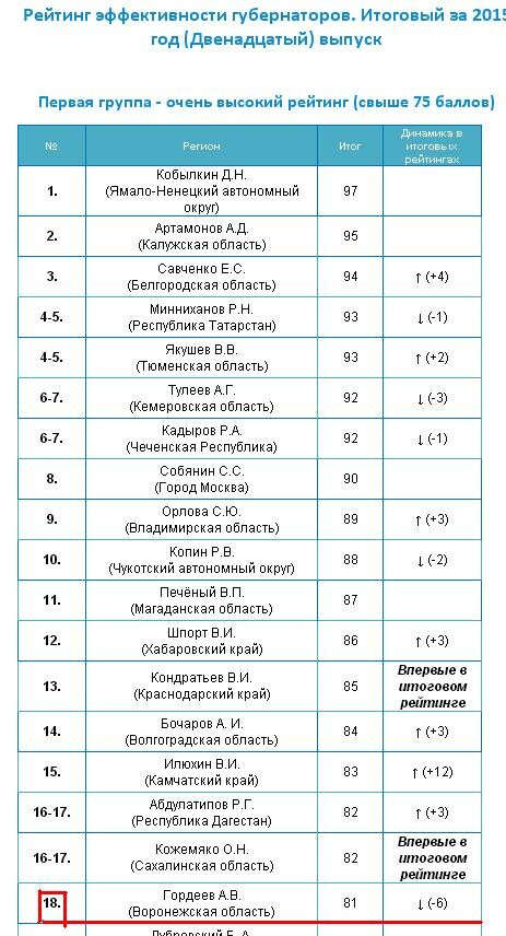 https://borisoglebsk-online.ru/images/src/photobase/pbp_VKFc0cZI3.jpeg